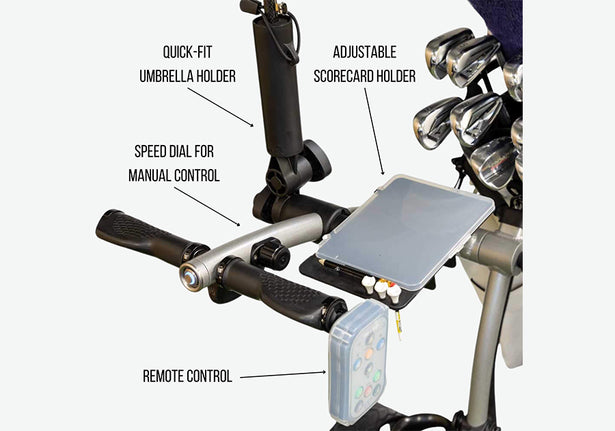 Cart Tek GRi-1500Li V3 Lithium Remote Control Golf Caddy