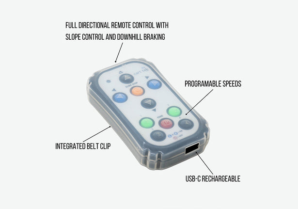Cart Tek GRi-1500Li V3 Lithium Remote Control Golf Caddy