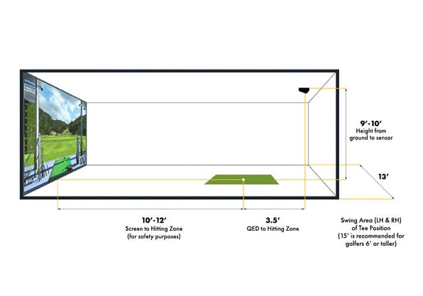 Uneekor QED PerfectBay Golf Simulator Package