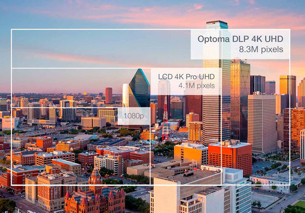 Optoma 4K400STx Short Throw Golf Simulator Projector