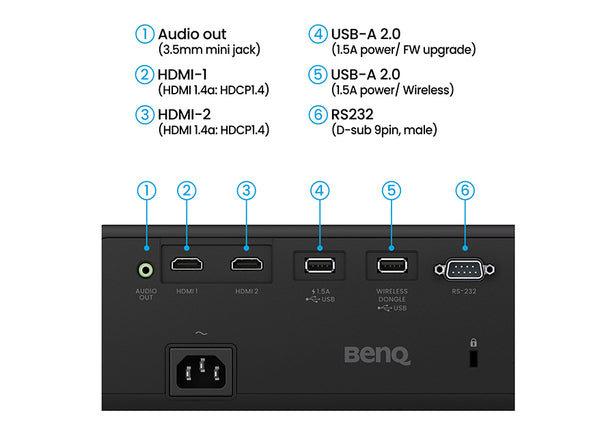 BenQ AW30ST 3200-Lumen LED WXGA Short Throw Golf Simulator Projector