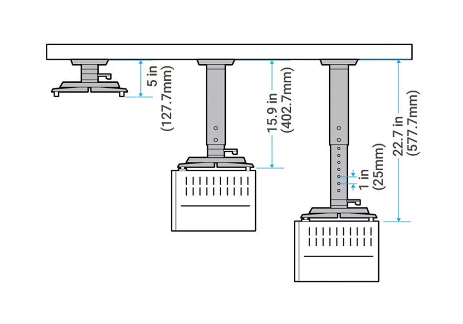 BenQ CM00G3 Short Throw Projector Ceiling Mount