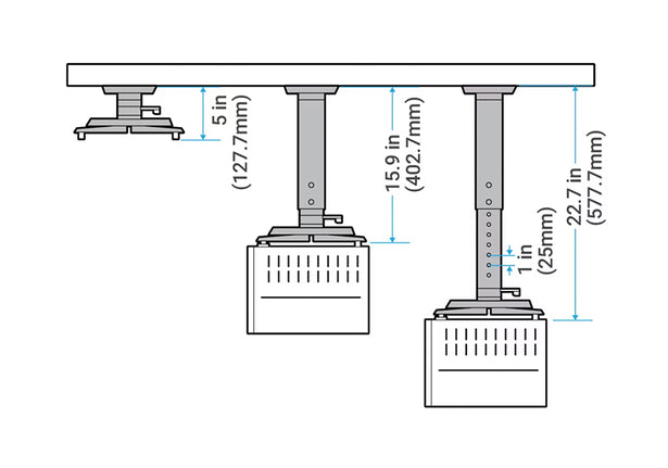 BenQ CM00G3 Short Throw Projector Ceiling Mount