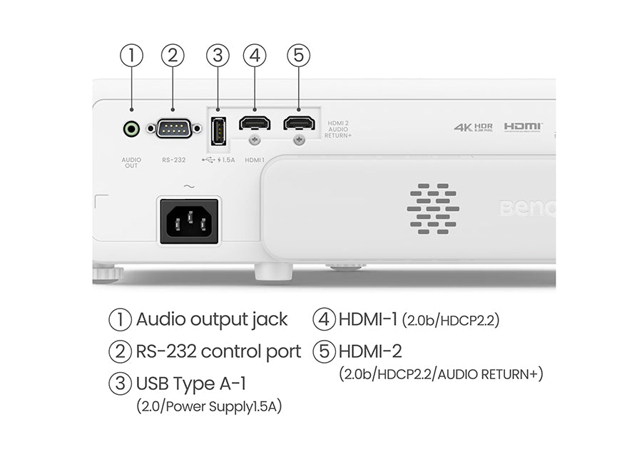 BenQ TK710STi 3200-Lumen 4K Laser Short Throw Golf Simulator Projector - With Projector