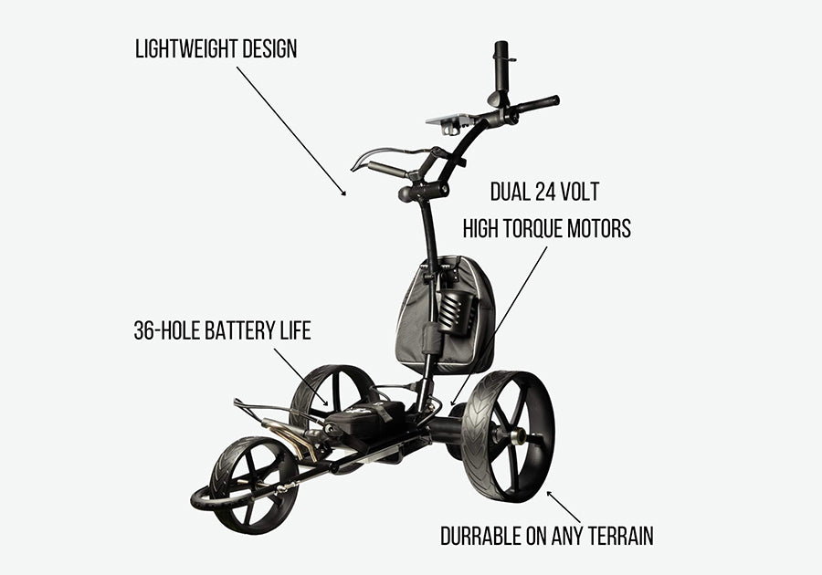 Cart Tek 1500 V3 Lithium Remote Control Golf Caddy - Image 6