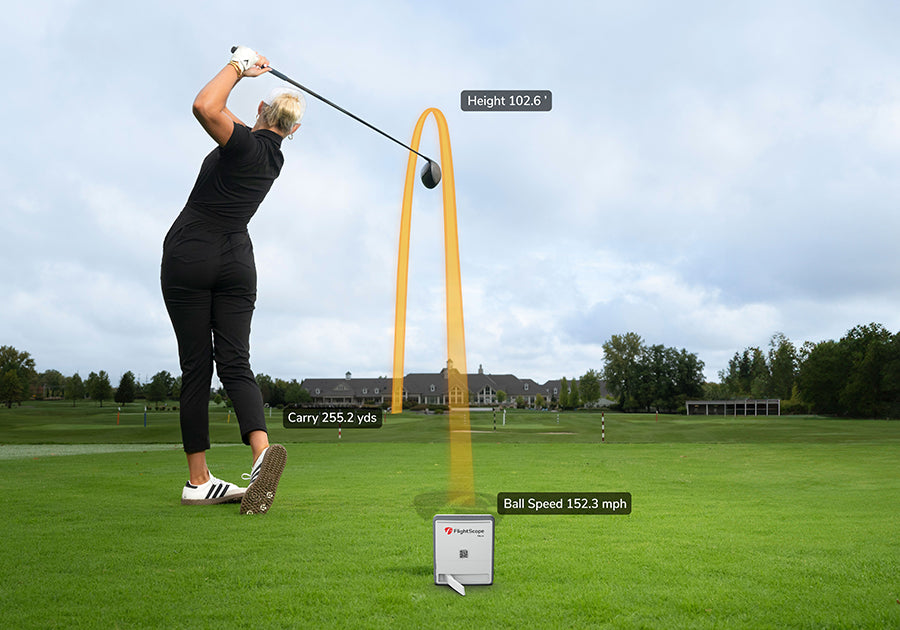 FlightScope Mevo Gen2 Home Golf Simulator Package – Top Shelf Golf