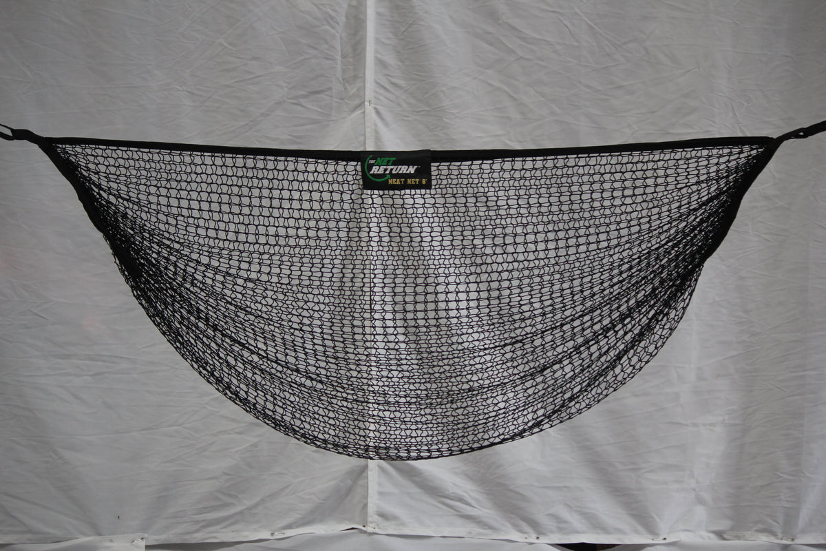 The Net Return Neat Net