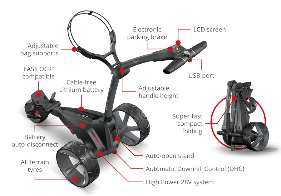 Motocaddy M1 DHC Electric Golf Caddy – Top Shelf Golf