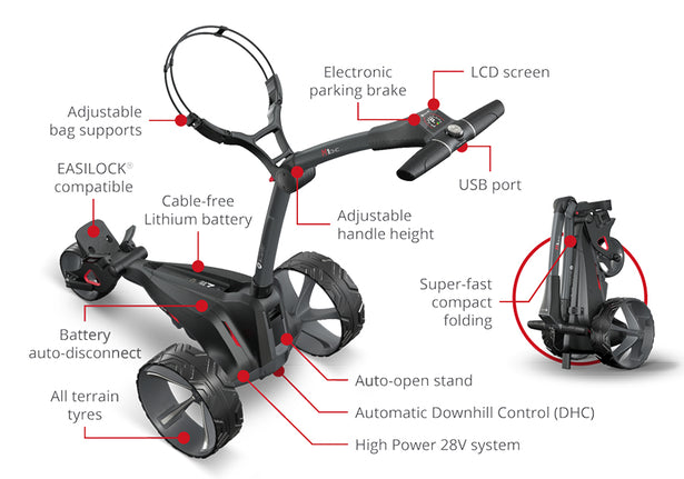 Motocaddy M1 Non-Remote Electric Lithium Golf Caddy