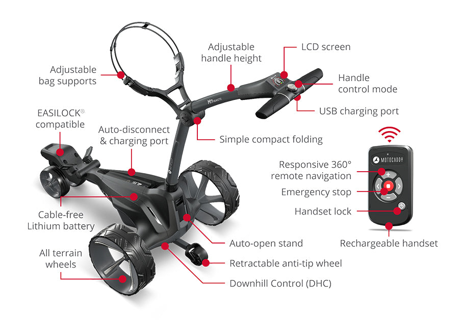 Motocaddy M7 (2026) Remote Electric Lithium Golf Caddy – Top Shelf