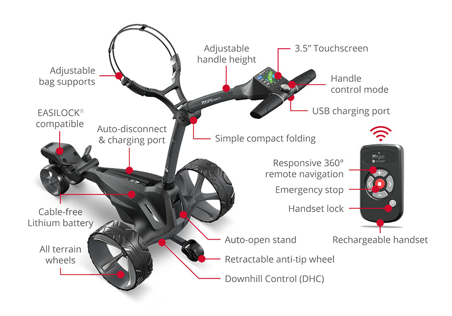 Motocaddy M7 GPS Remote Electric Lithium Golf Caddy
