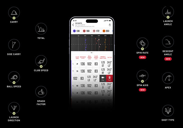 rapsodo mlm2pro launch monitor and golf simulator stats