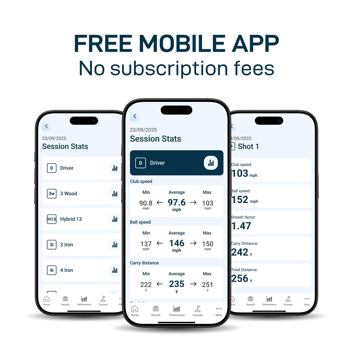 Shot Scope app session stats synced from the LM1, no subscription fees