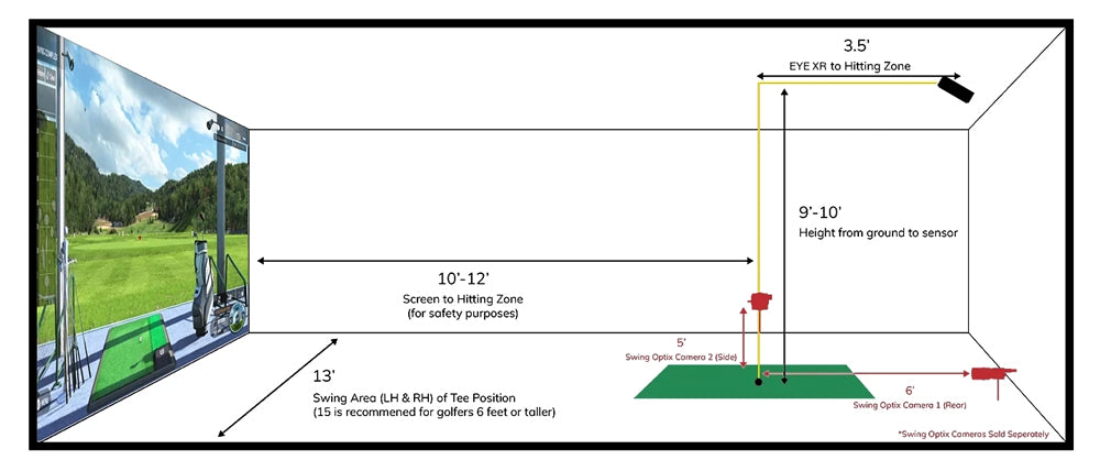 uneekor eye xr launch monitor and golf simulator space requirements