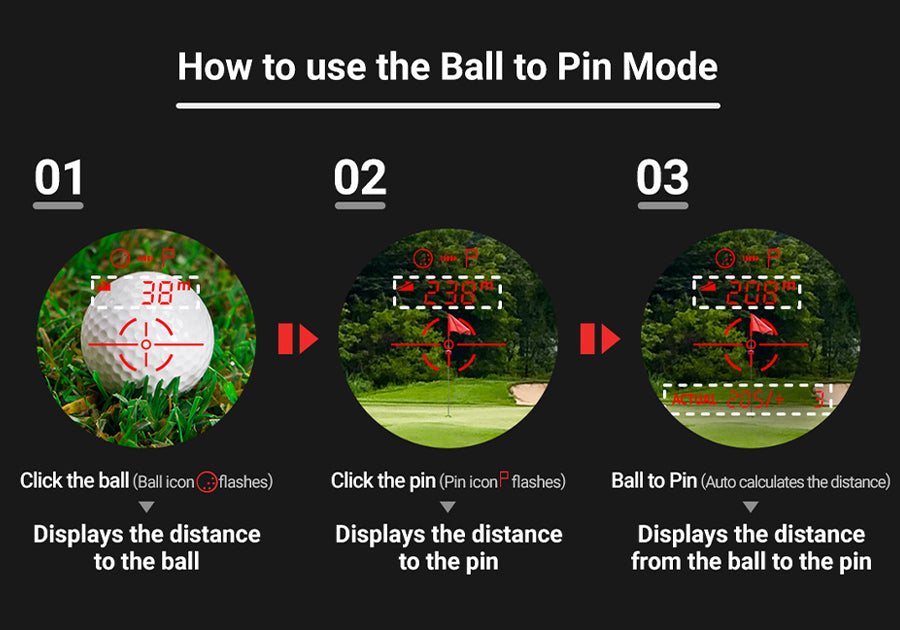 Voice Caddie Laser FIT Golf Rangefinder - Image 3