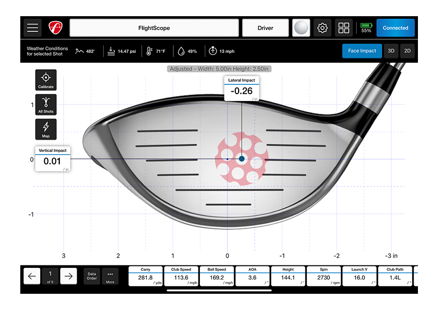 flightscope mevo plus face impact location heat face impact location