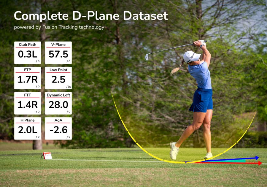 flightscope mevo plus pro package complete d plane