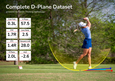 FlightScope Mevo+ Pro Package Add-On