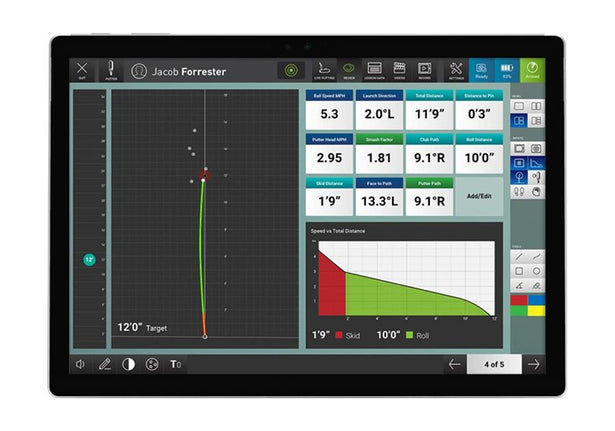 FlightScope X3 Launch Monitor and Golf Simulator – Top Shelf Golf