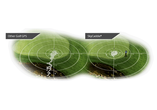 SkyGolf SkyCaddie SX550 Golf GPS Rangefinder Top Shelf Golf