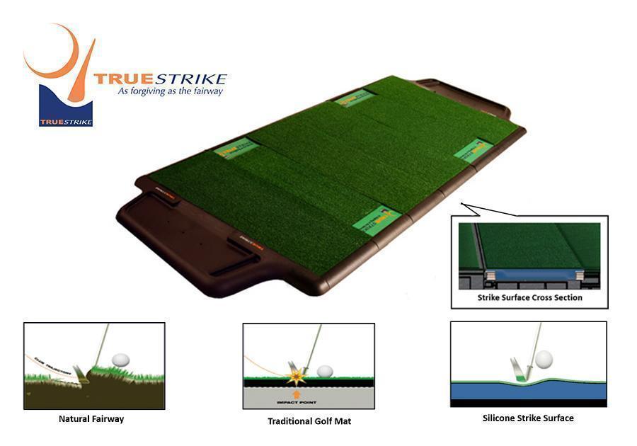 TrueStrike Golf Mat - Double - On Hitting Mat