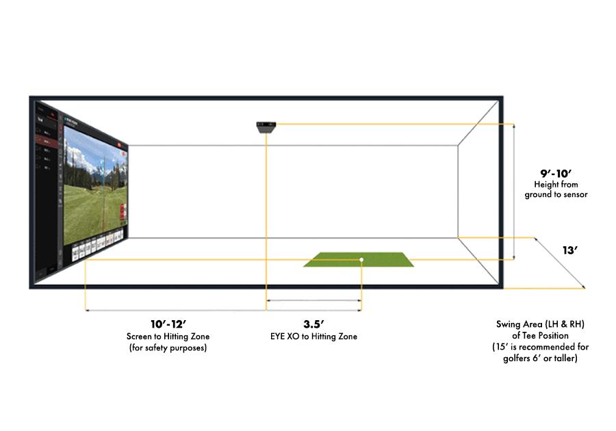 Uneekor EYE XO PerfectBay Golf Simulator Package