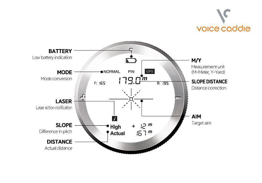 voice caddie sl1 active golf hybrid gpslaser rangefinder continuous lcd display