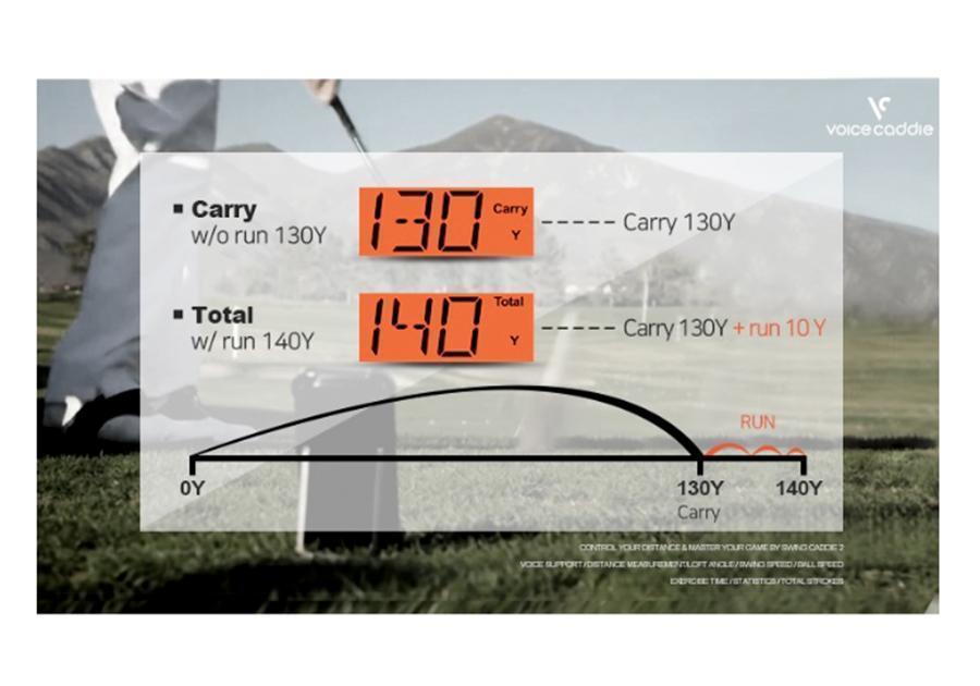 Swing Caddie SC200 Plus Golf Launch Monitor - Image 6