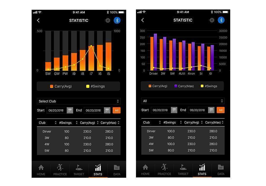 Swing Caddie SC300i Golf Launch Monitor - App Interface